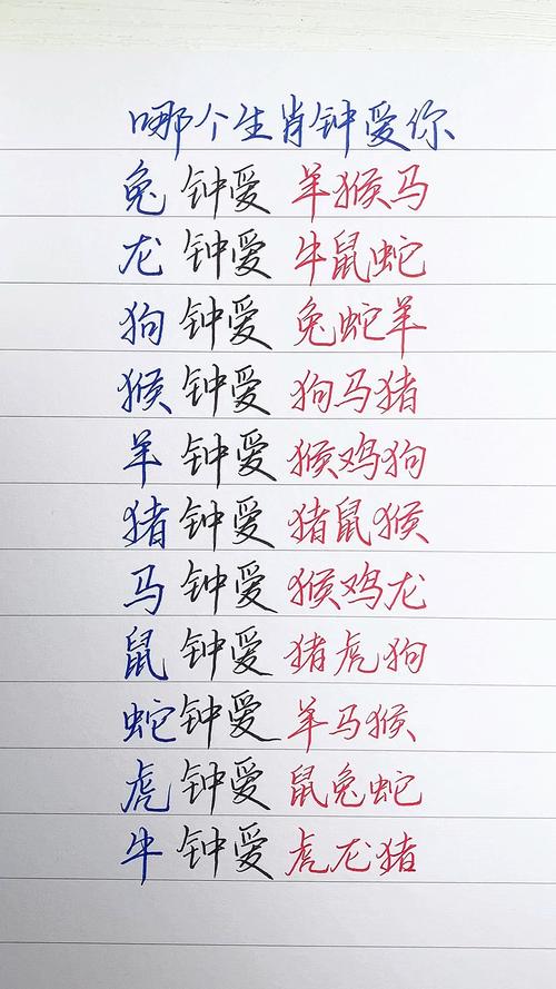 正确答案打一生肖心狠手辣,十二生肖心狠手辣是什么生肖