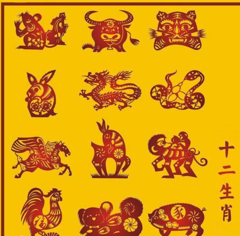 今期生肖看肥瘦是什么生肖呢,今期生肖看肥瘦是什么生肖呢图片