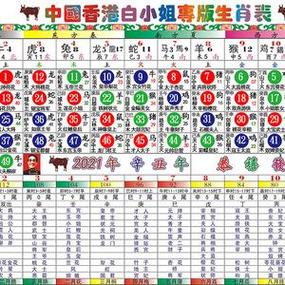 今期是哪一个正确生肖,今期生肖最好查什么意思