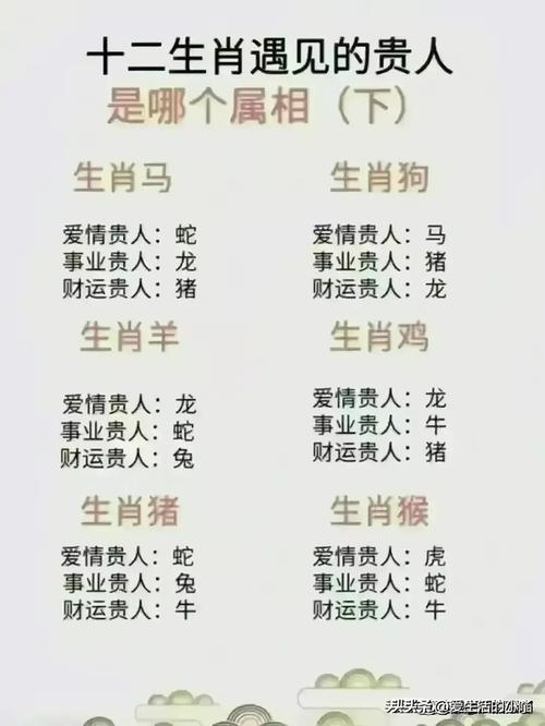 今期特马羊狗在代表什么生肖的简单介绍