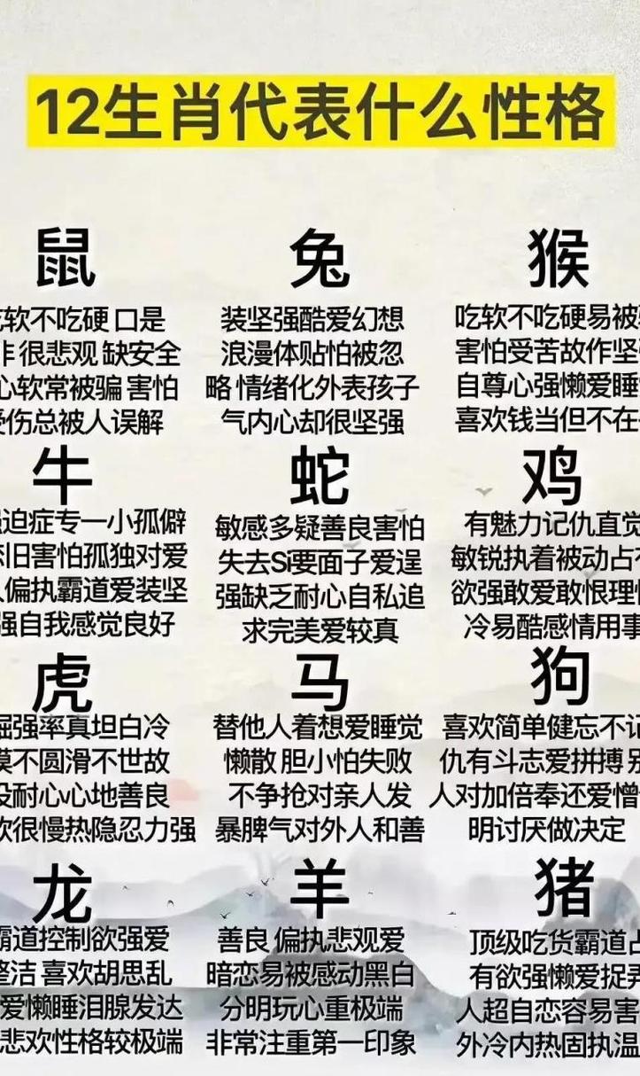 什么生肖的宝宝性格好一点呢,什么生肖的宝宝性格好一点呢女孩