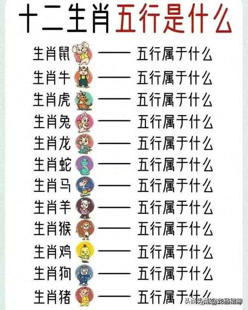 戱打一生肖,鲠代表什么生肖