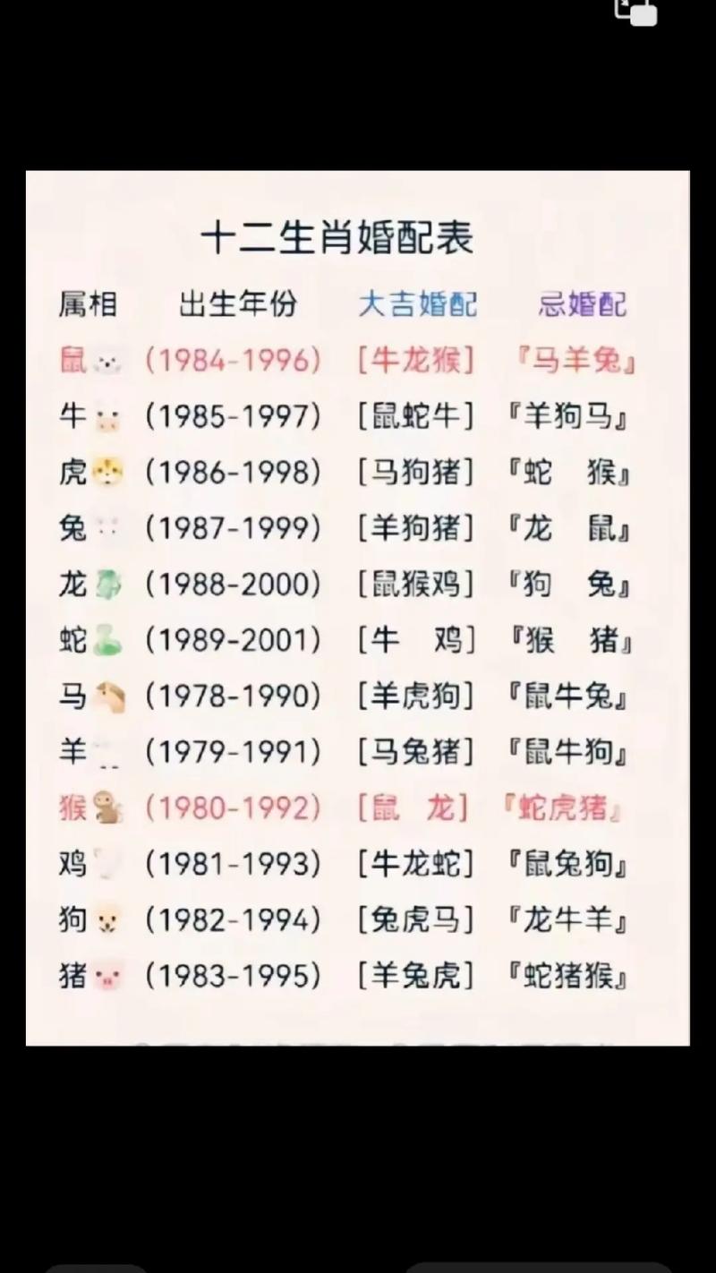 1999属什么生肖婚配,1999属什么生肖婚配属相