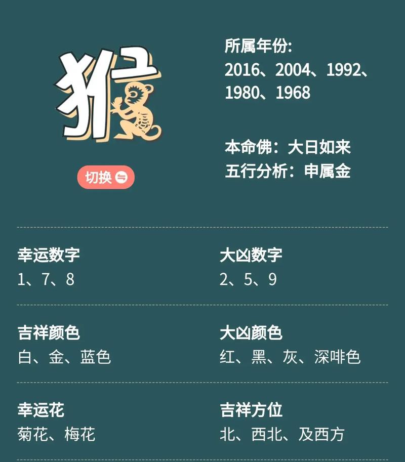 2004年属猴配什么生肖最好,2004年属猴的与什么生肖相合