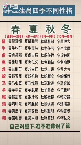 什么生肖艰难登顶美景观,艰难登顶美景观是什么生肖