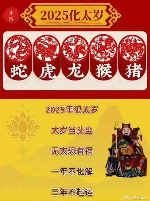 今期生肖红尾巴打一生肖,生肖今期红红头是什么意思