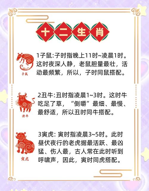 “老鼠跳到琴上”打一个生肖动物的简单介绍