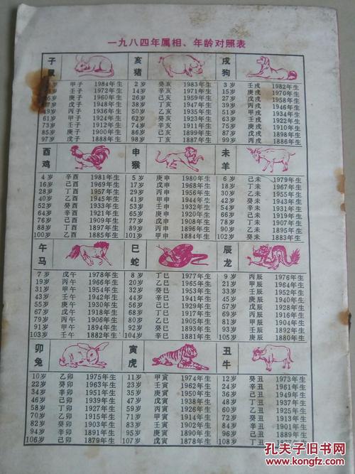今期生肖土中金,今期生肖土中金准确生肖