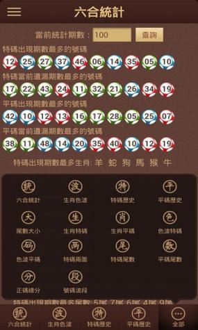 旺今期猜三个数字,旺码今期送大家是什么生肖