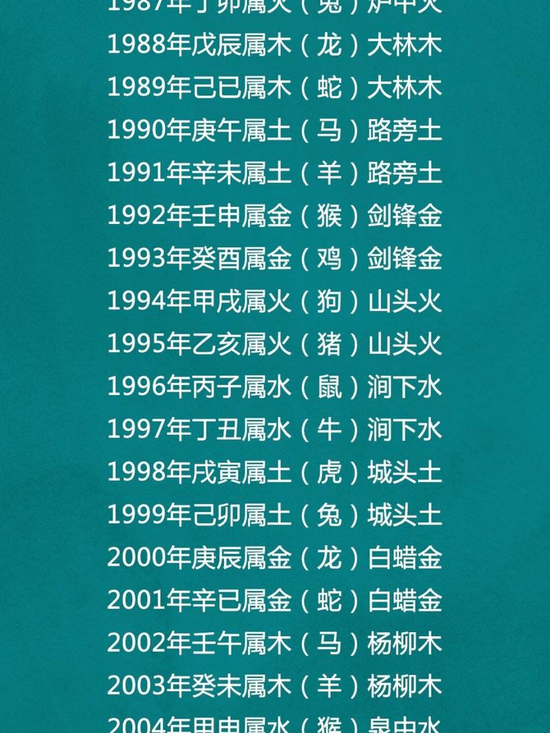 什么生肖属水火,十二生肖水火生肖