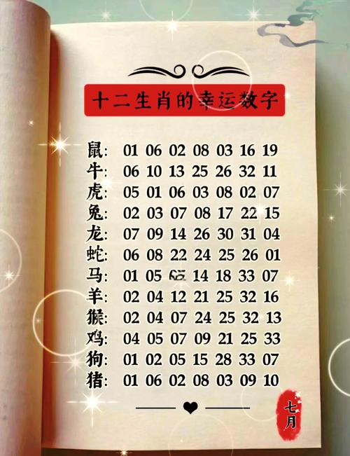 三九大字旺打一生肖,三九大字旺打一生肖与数字
