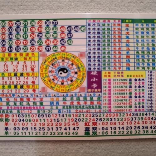 今期生肖它最大最佳生肖是什么的简单介绍