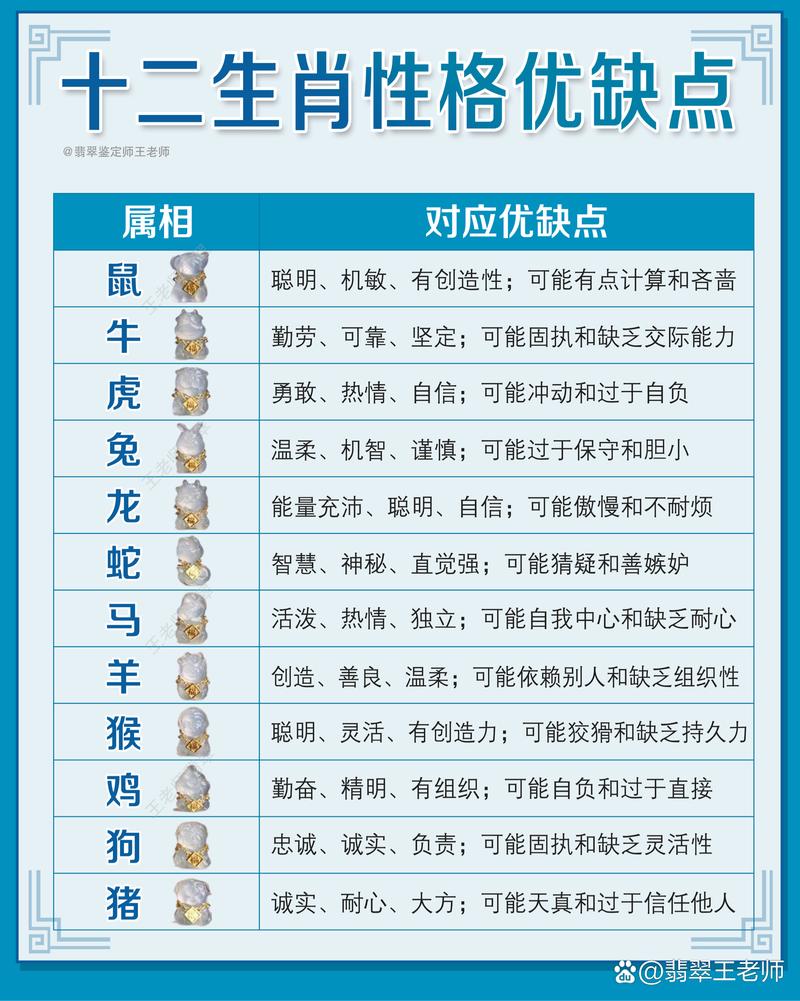 关于“反败为胜”是代表哪个生肖的信息