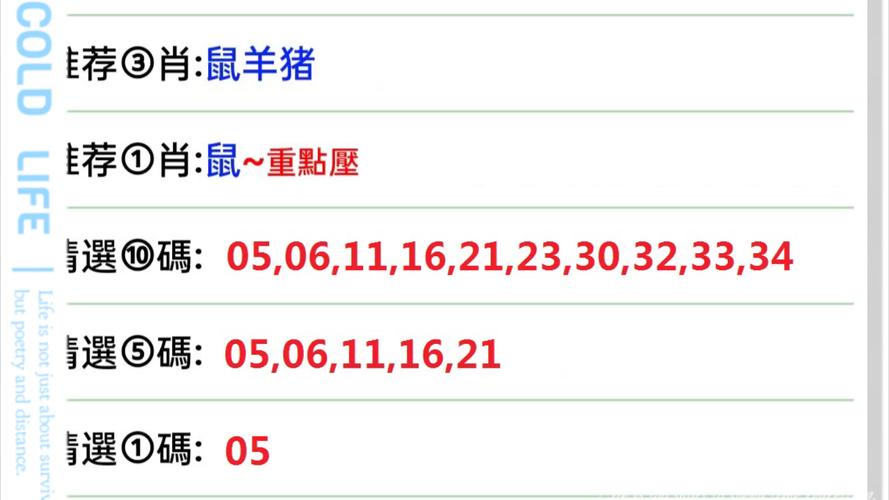 今期就看小数号是什么数字,今期就看小数号蛇猪虎肖有参考