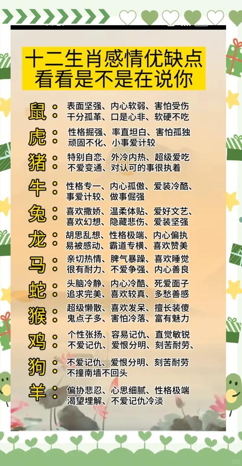 包含“海说神聊”打一动物生肖的词条