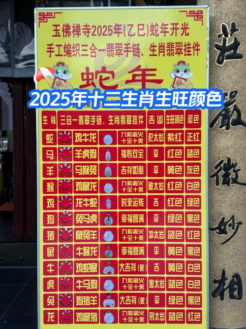 今期生肖旺东西是什么动物生肖,今期生肖旺东西,是双又逢旺木春