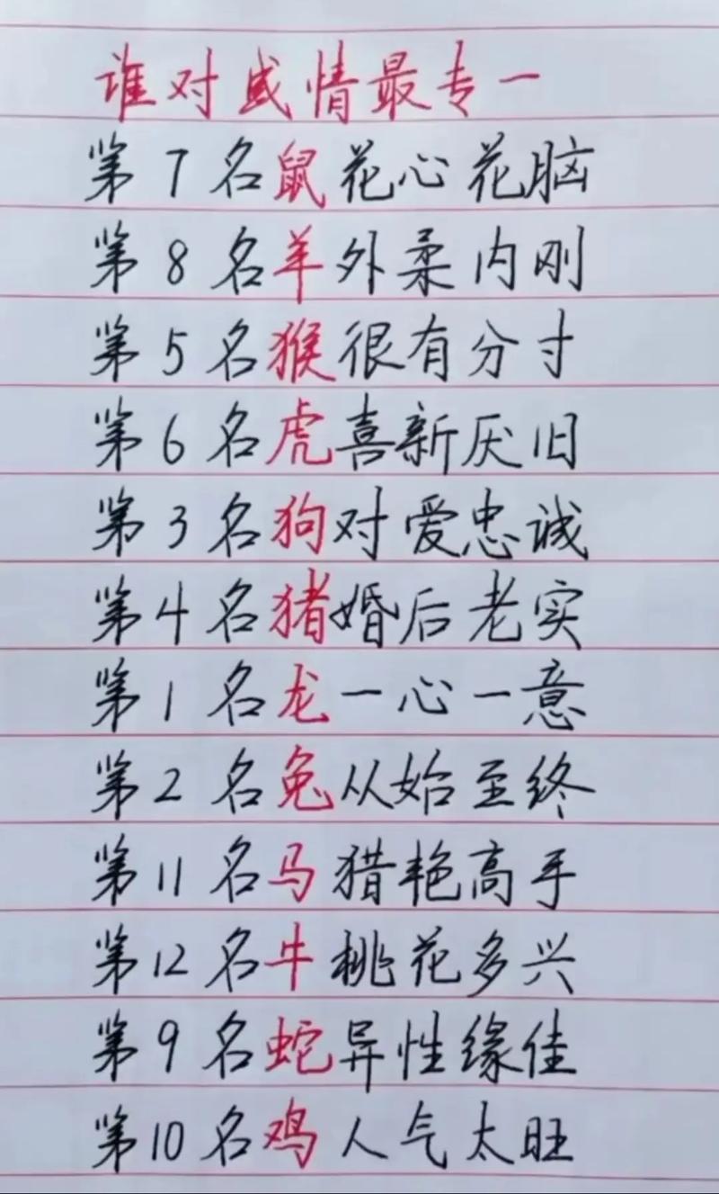 “甘心乐意”指什么生肖,甘心乐意指什么生肖,打一最佳词语释