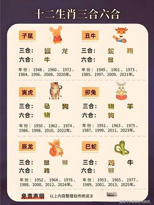 今期生肖土字头是什么动物,今期生肖土在头是什么肖和数字