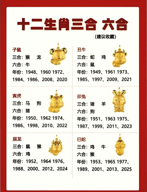 今期玄机三六点代表什么生肖,今期玄机三六点代表什么生肖呢