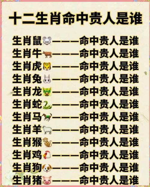 今日生肖住门庭,什么生肖?,今日生肖住门庭,什么生肖最好