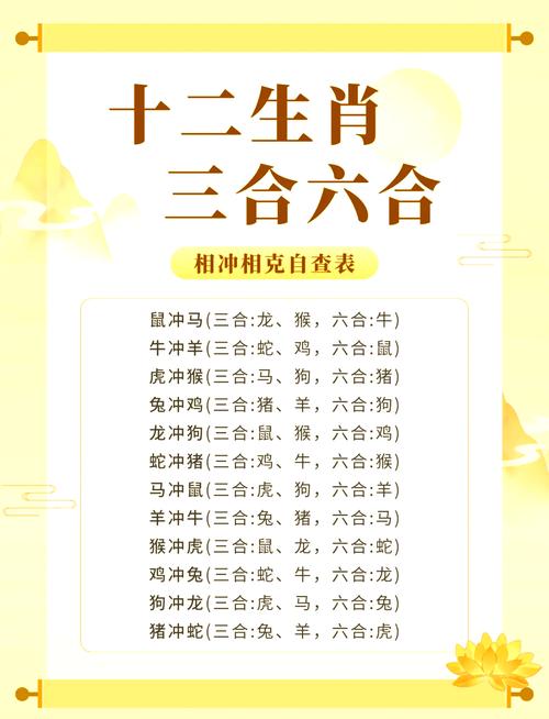 土肖水肖是什么生肖,土肖是哪几个生肖动物