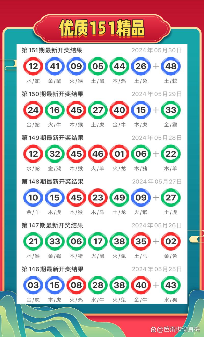 包含今期开奖直播今期开码结果开奖的词条