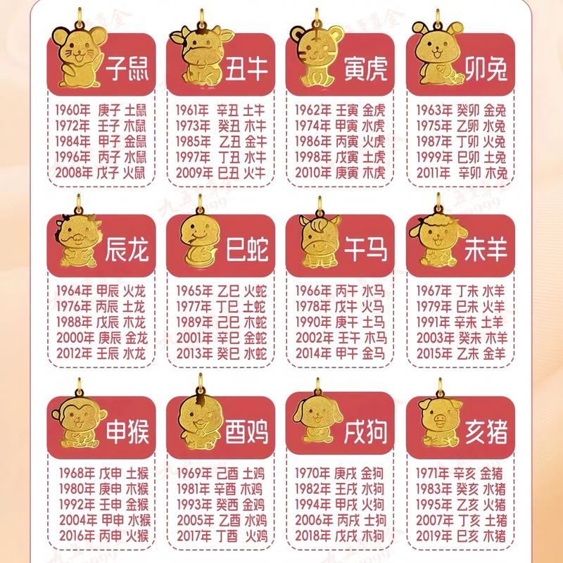 关于今期生肖土字头指什么生肖呢图片的信息