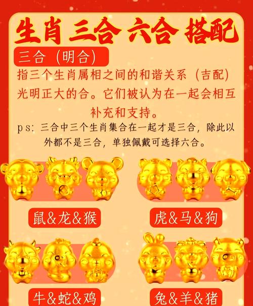 三六今期最佳生肖有哪些,三六今期最佳生肖有哪些动物