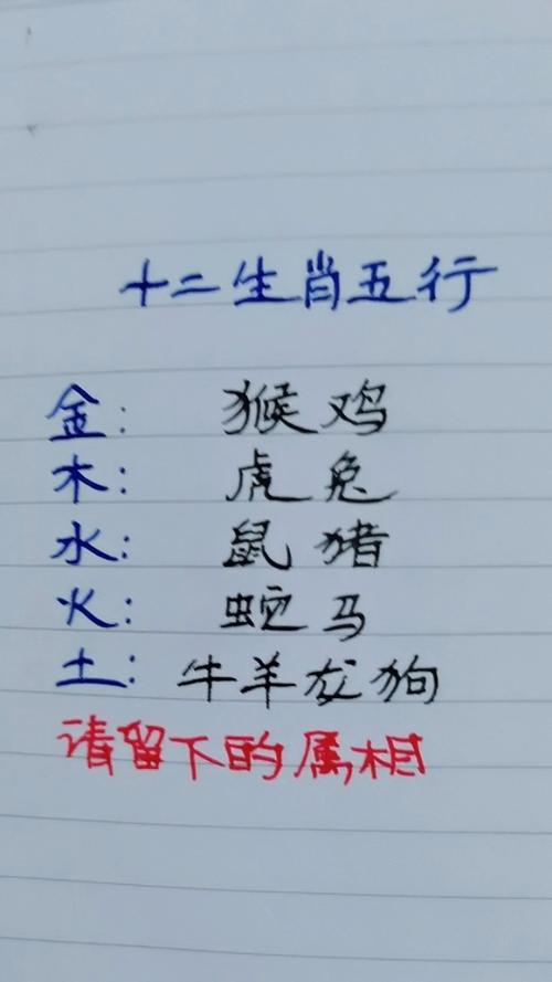 关于生肖今期旺金木是什么生肖?的信息