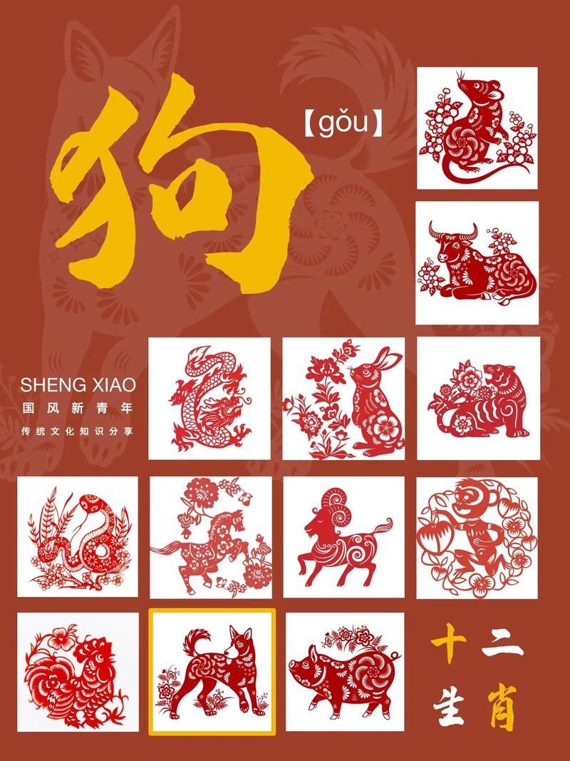 属狗与什么生肖,属狗与什么生肖最合