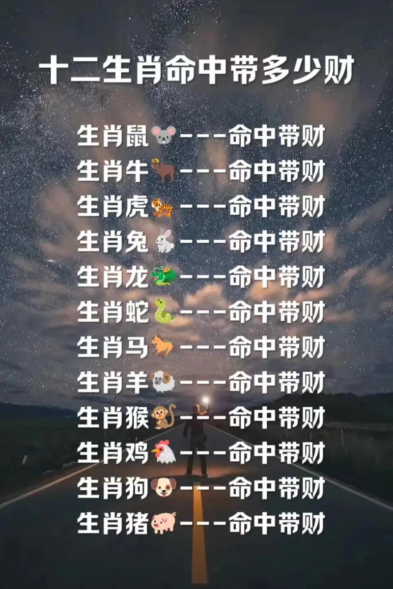 什么生肖最有钱的,哪个生肖有钱人最多