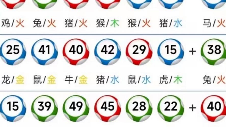 今期特马开四五准确生肖,买马的生肖号码图2025年