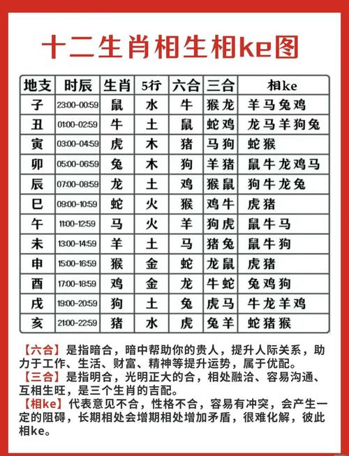 今期生肖出水边二门有玄机,今期生肖出水边二门生肖有玄机送三七合八数