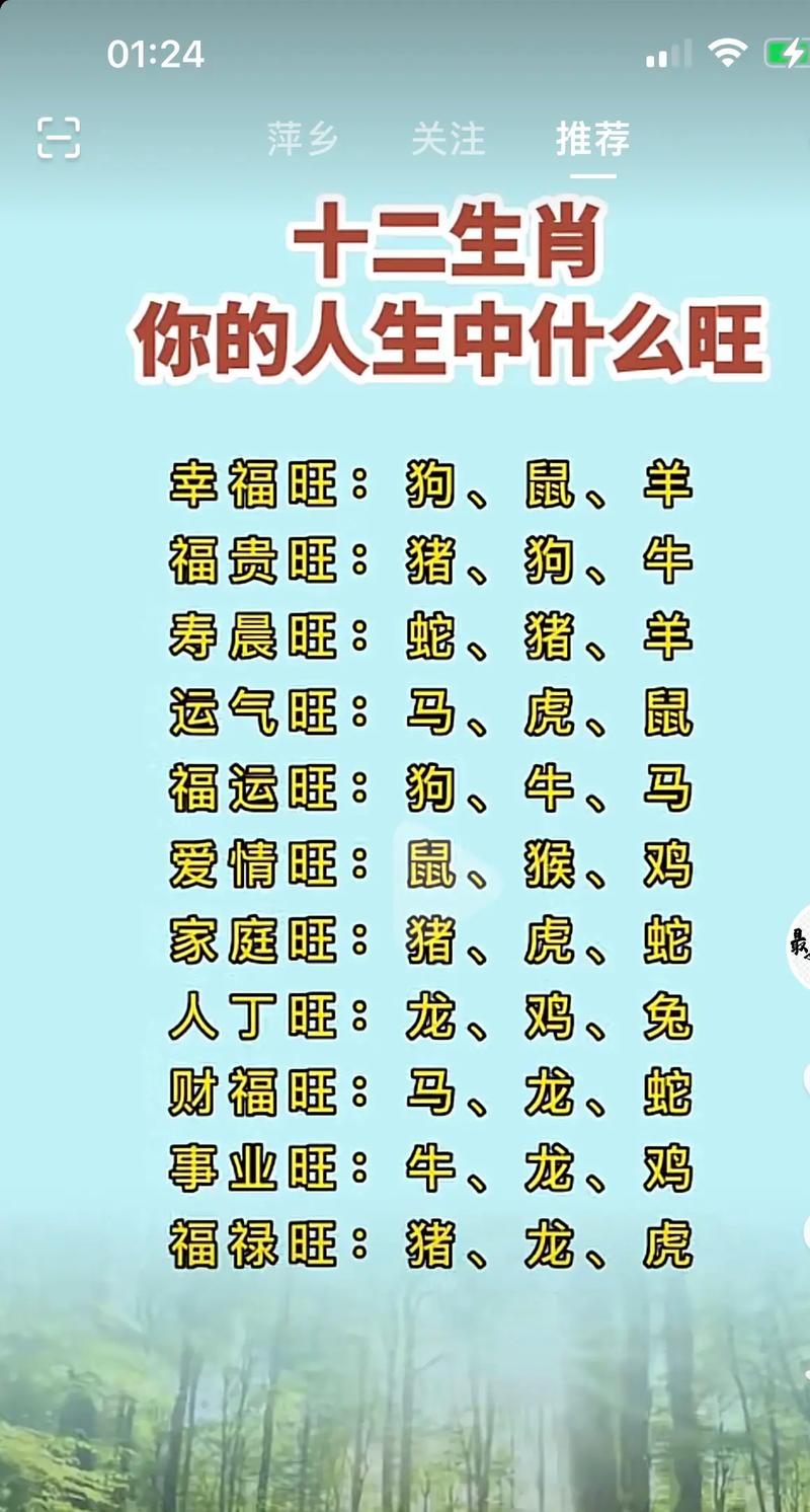 今期生肖旺西南猜一生肖,今期旺红地上寻是什么生肖