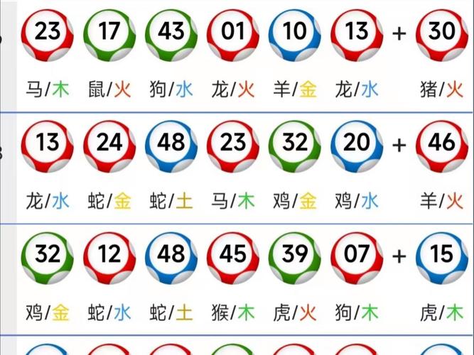 今期土木生肖头是什么意思呢?,今期生肖最好找,土木之数中特奖