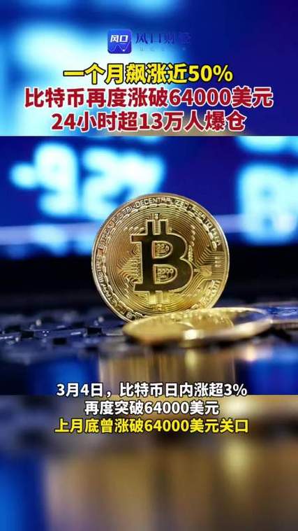 比特币为什么突然暴涨了,比特币为什么突然暴涨了2024年