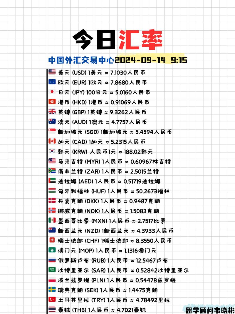 solana今日价格行情,solana币今日价格行情