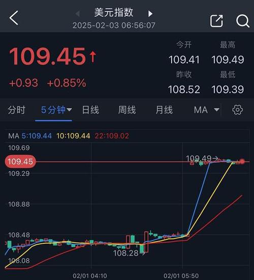 特朗普币最新价格实时,特朗普币最新价格实时报价