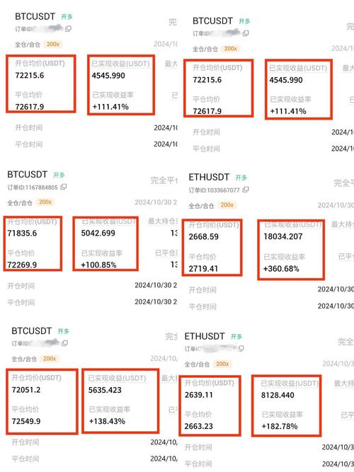 比特元今日价格行情,比特今日价格行情分析
