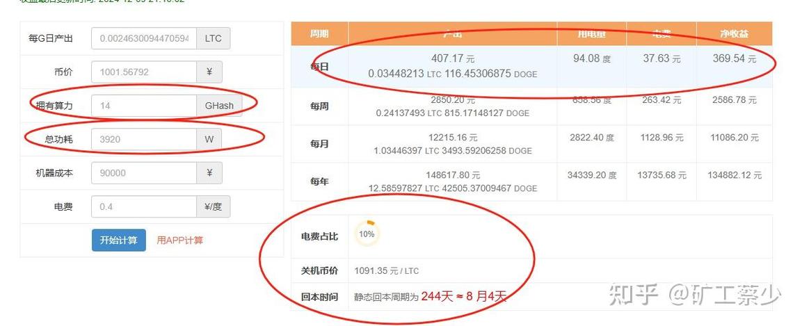 狗狗币如何挖矿,狗狗币挖矿赚钱吗