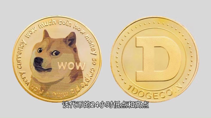 包含狗狗币多少钱一个最高值的词条