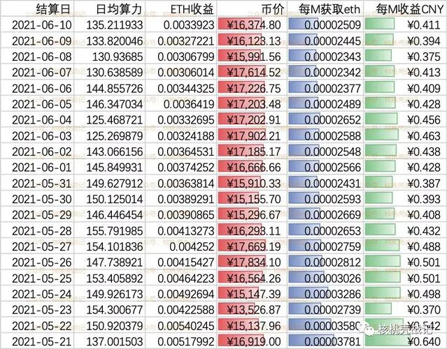 以太坊是中国的合法财产吗,以太坊是合法的吗,多少钱一个