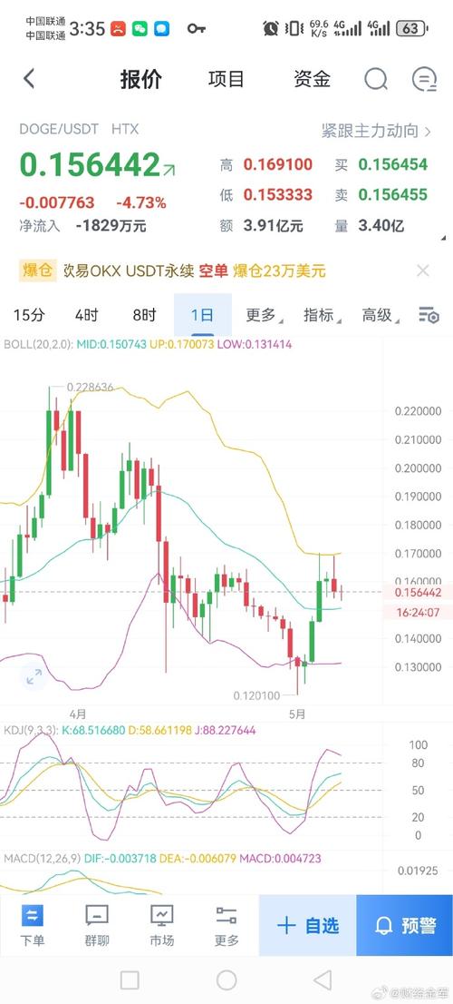 狗狗币官网手机客户端中文版下载的简单介绍