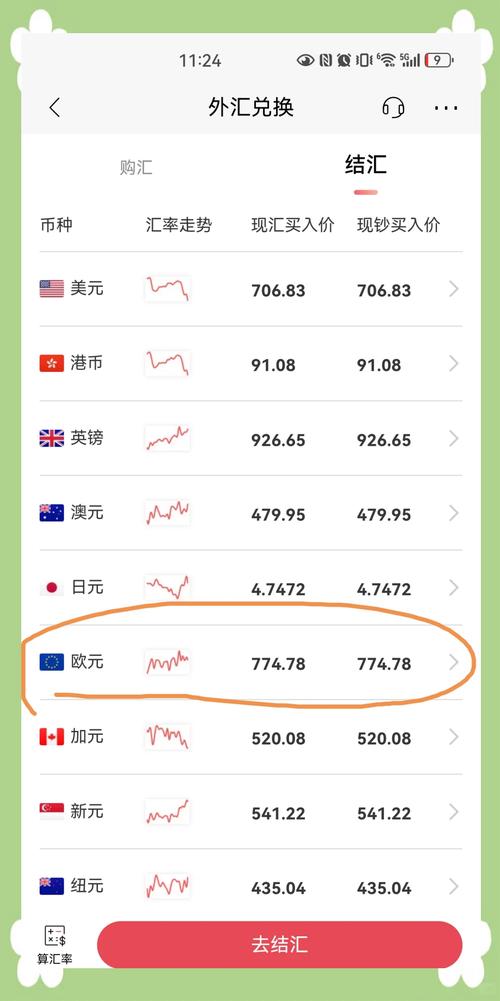 欧币app下载,欧币交易所正规吗