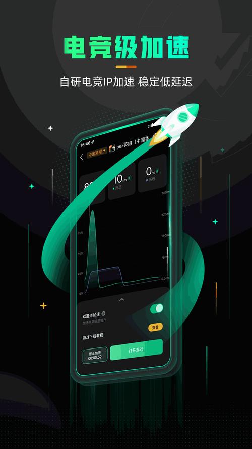 免费一小时加速软件,免费一小时加速软件下载
