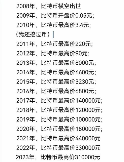 比特币官方中文网,比特币官方中文网最新消息