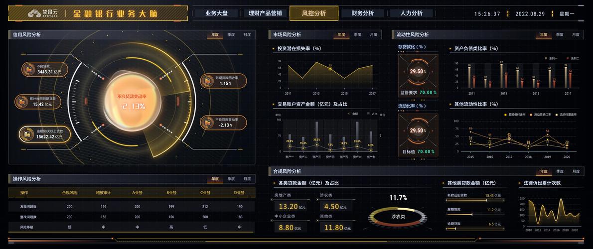 免费大数据分析软件免费版,免费大数据分析软件免费版有哪些