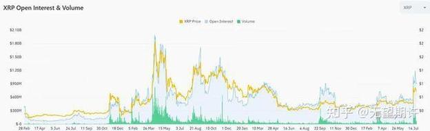 瑞波交易所最新消息,瑞波交易所最新消息新闻