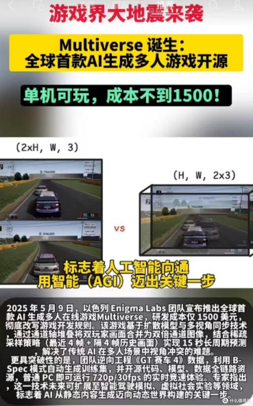 全球首款AI生成多人游戏诞生,全球首款ai生成多人游戏诞生的游戏