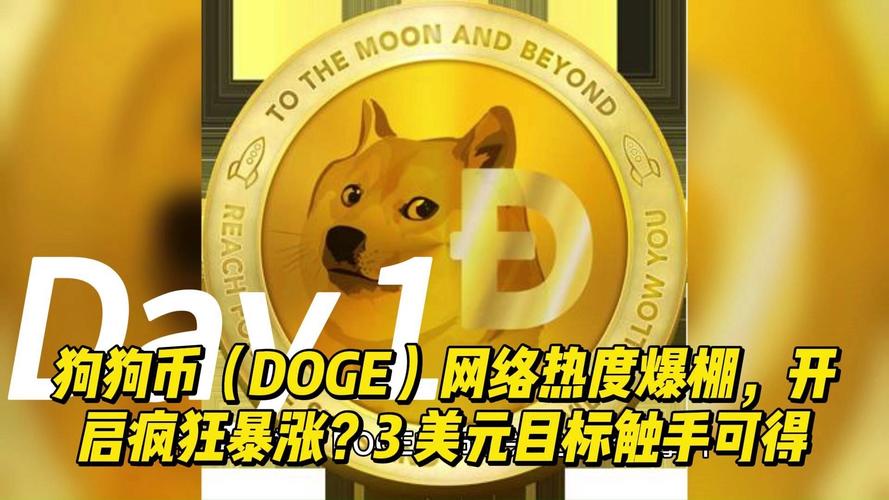 狗狗币登录网址,狗狗币官网登录入口